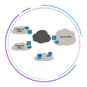 Enterprise Private Network (EPN) Company In Lucknow