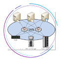 >Storage-Area Network (SAN) Company In Lucknow