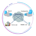 >Virtual Private Network (VPN) Company In Lucknow